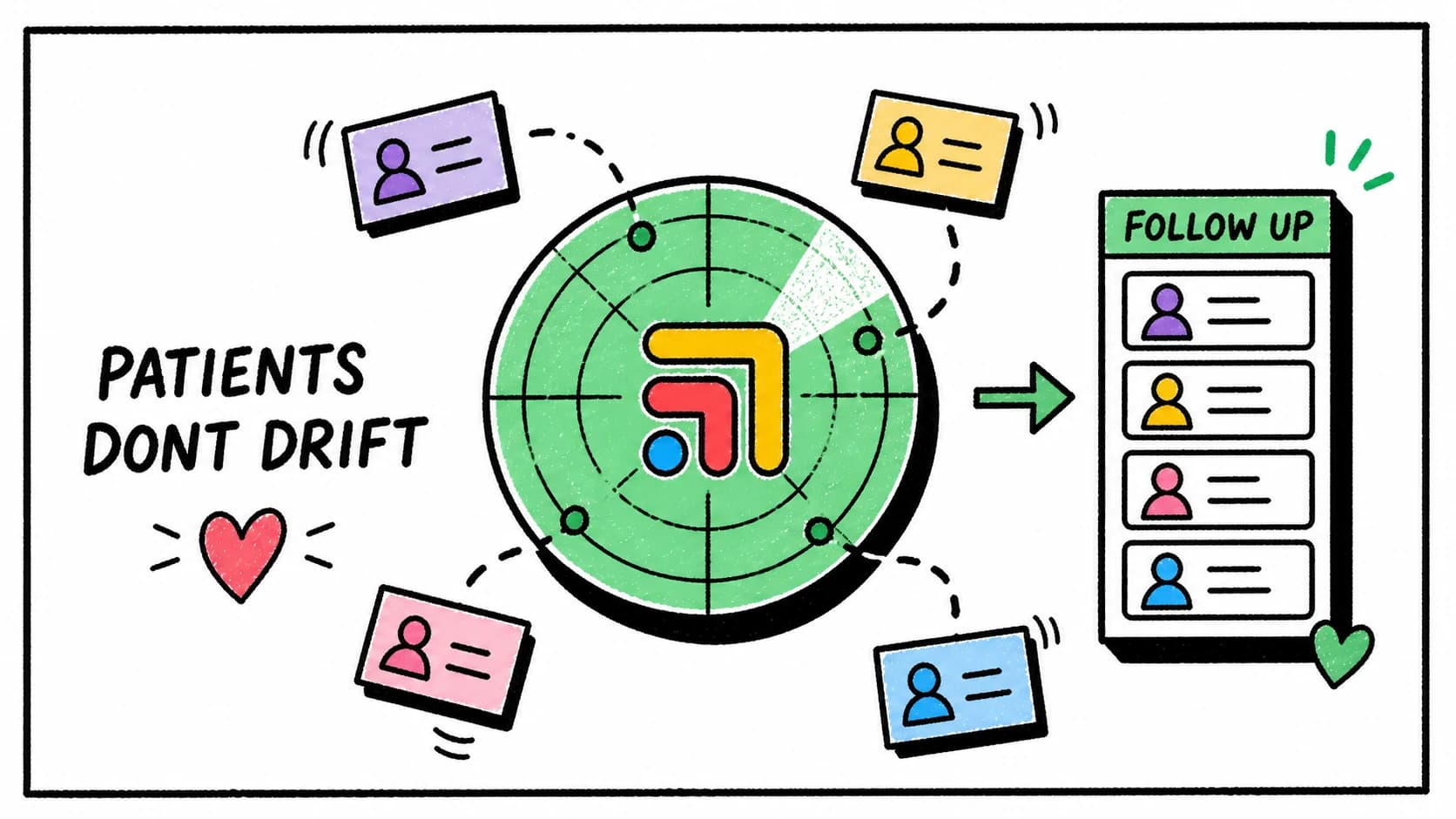 Hand-drawn Tabflows illustration showing open loops and care gaps rising to the surface.
